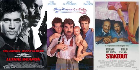 best movie of 1987|top 50 movies in 1987.